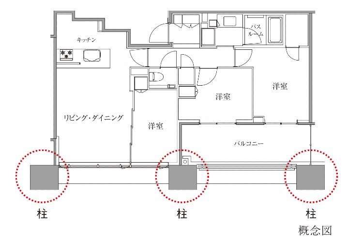 シティタワー武蔵小杉のアウトフレーム設計概念図