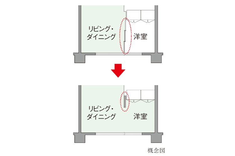 シティタワー武蔵小杉のフレキシブルプラン概念図